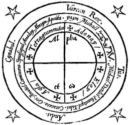 Heptameron_magic_circle